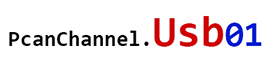 Channel