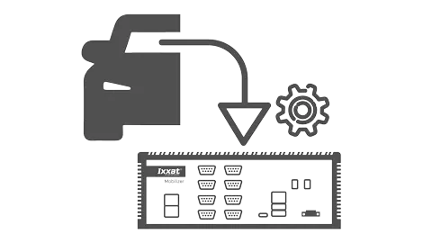 Restbus simulation