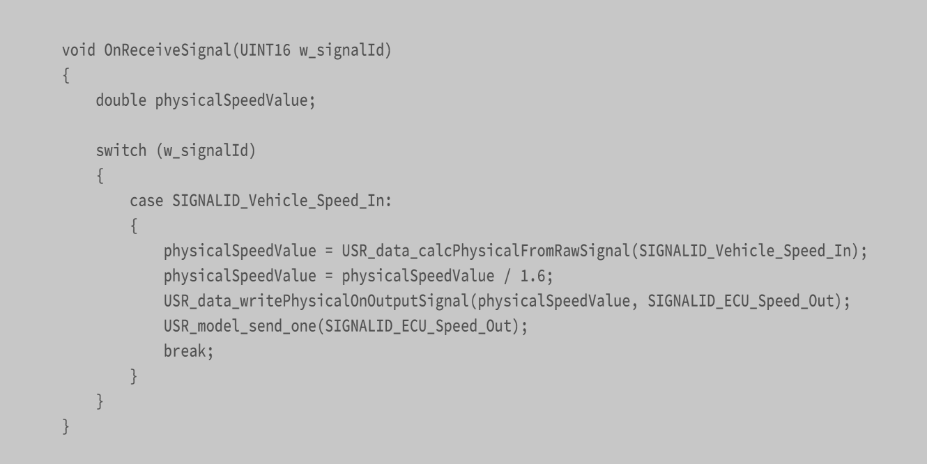 Usercode