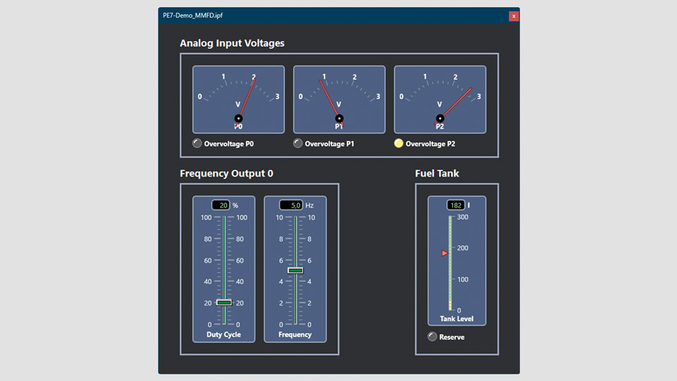 Module complémentaire Instruments Panel : affiche les signaux à l’aide d’instruments et génère des messages CAN grâce à des contrôles pour la simulation, les tests et la surveillance.